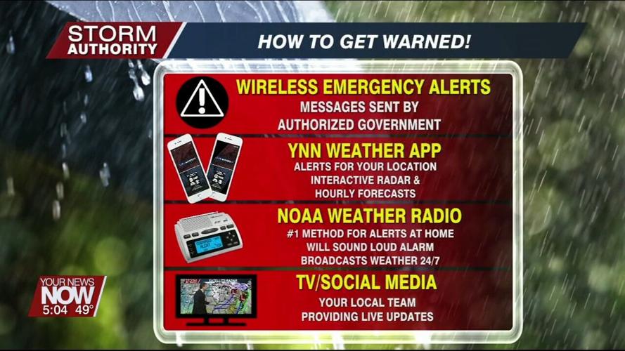 Severe Weather Awareness Week reminds Ohioans the importance of having