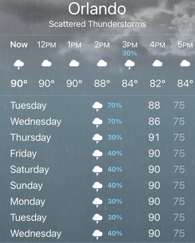 Default Weather App for Apple