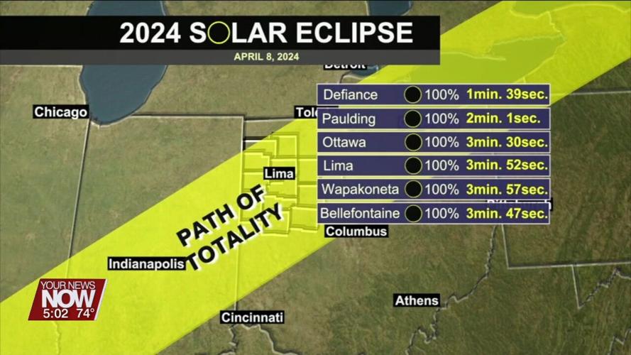 Lima expected to be a tourist hot spot for 2024 Total Solar Eclipse