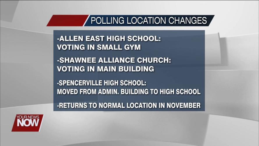 Don't forget to vote in Ohio's second primary election