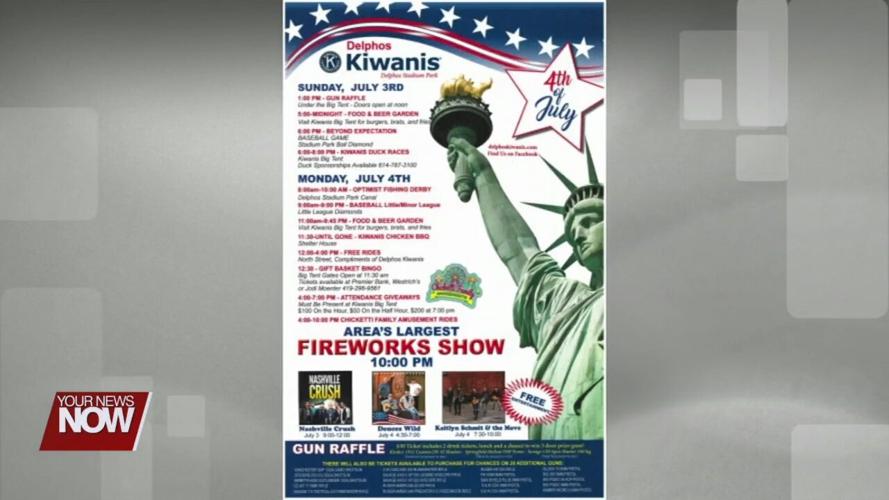 July 4th weekend fireworks shows in our area