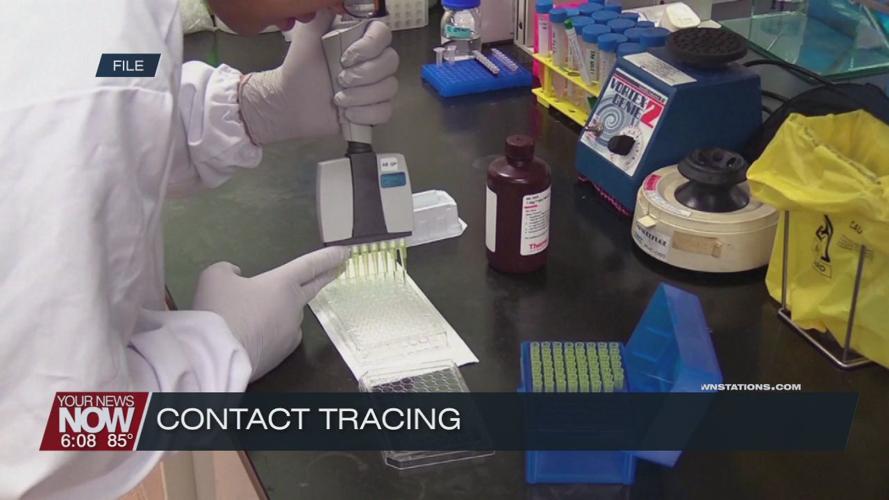 COVID-19 and contact tracing