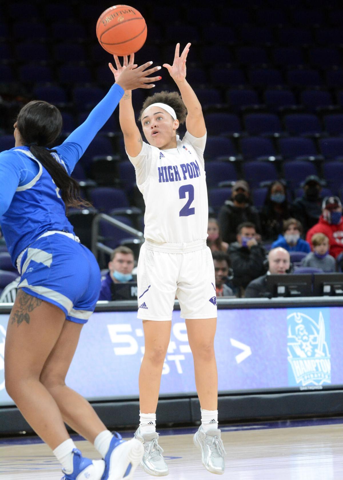 Photo gallery: High Point University vs. Hampton women's ...