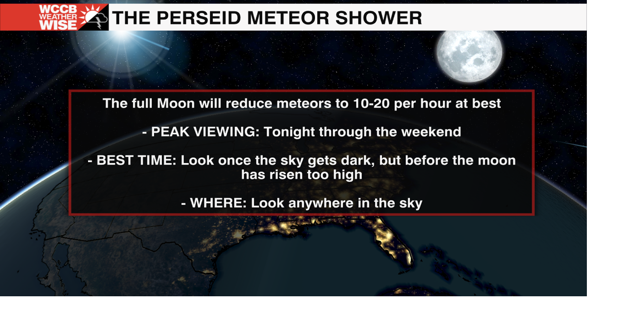 The Perseid Meteor Shower Peaks This Weekend Local News hub
