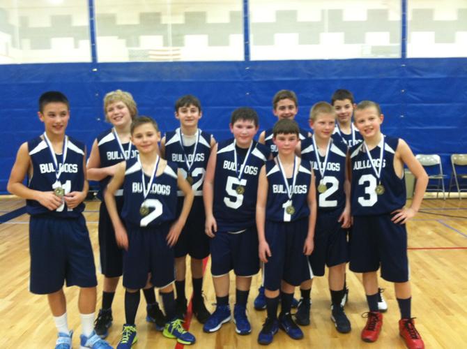 Youth Basketball Tournaments News