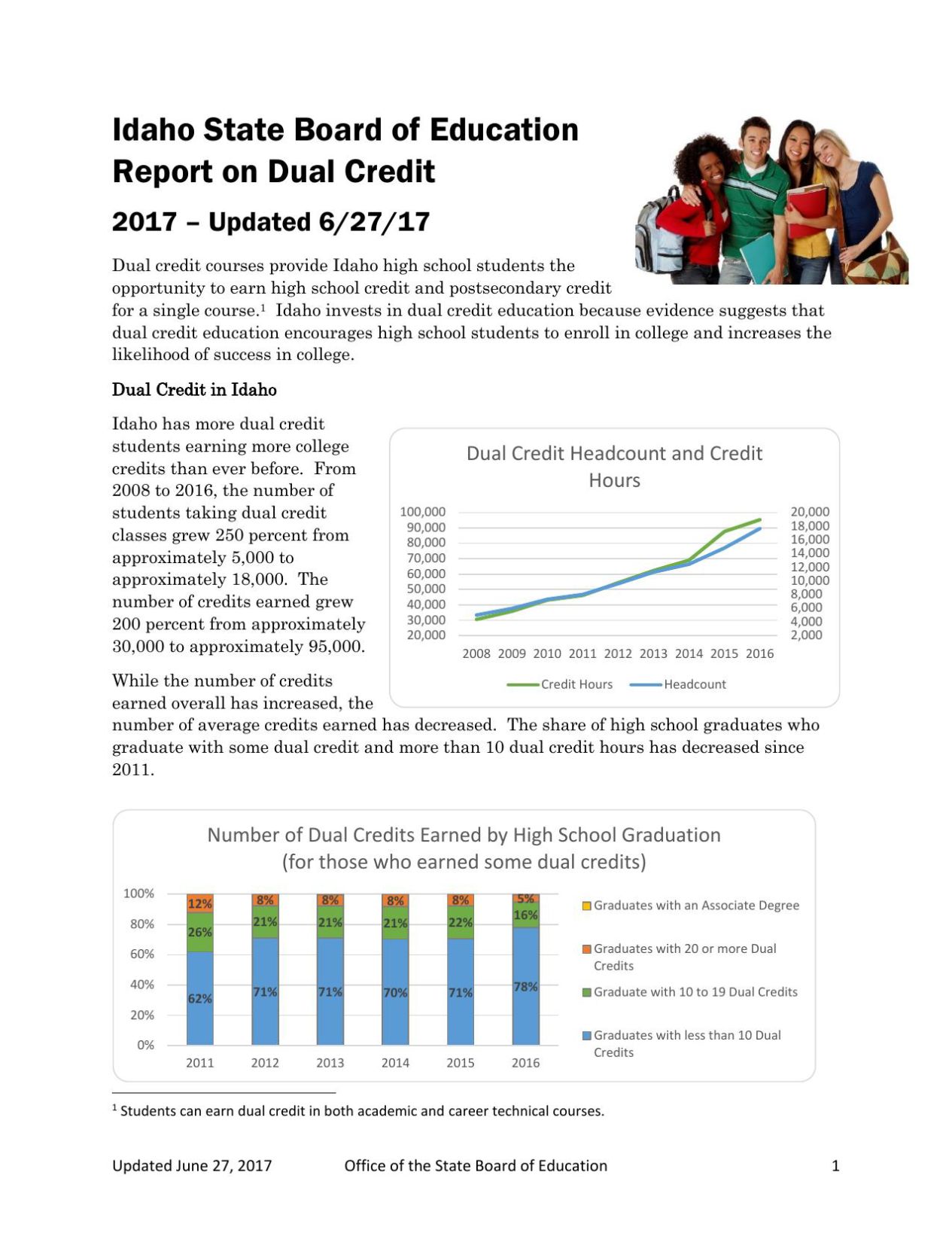 dual credit program monroe township high school dual credit program monroe township high school
