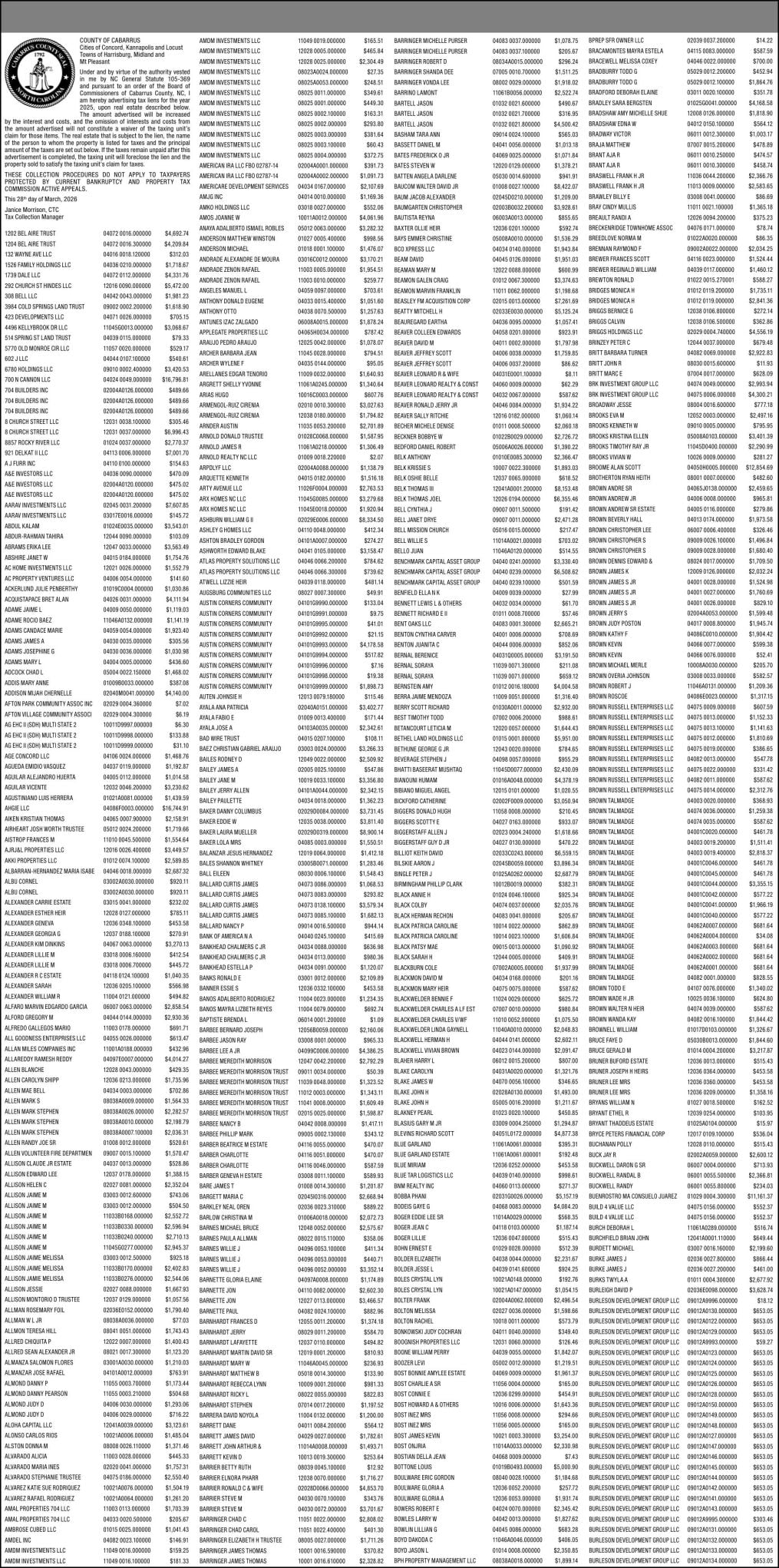 CABARRUS COUNTY/TAXES