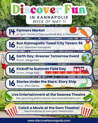 Fun in Kannapolis
