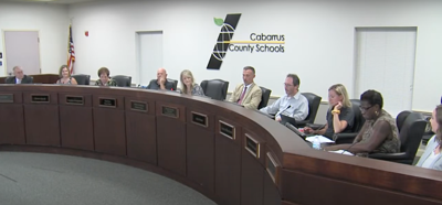 Cabarrus County Board of Education
