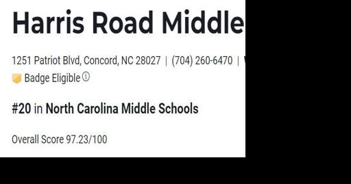 Harris Road featured among Top 20 NC middle schools according to national report - Vimarsana News