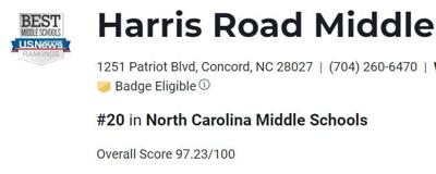 Harris Road Middle School