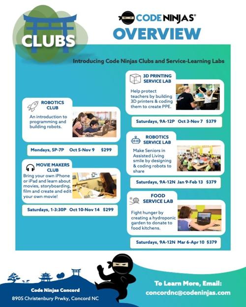 Code Ninjas In Concord Offering 5 New Programs Starting In October Education Independenttribune Com - roblox id pictures codes for a kitchen