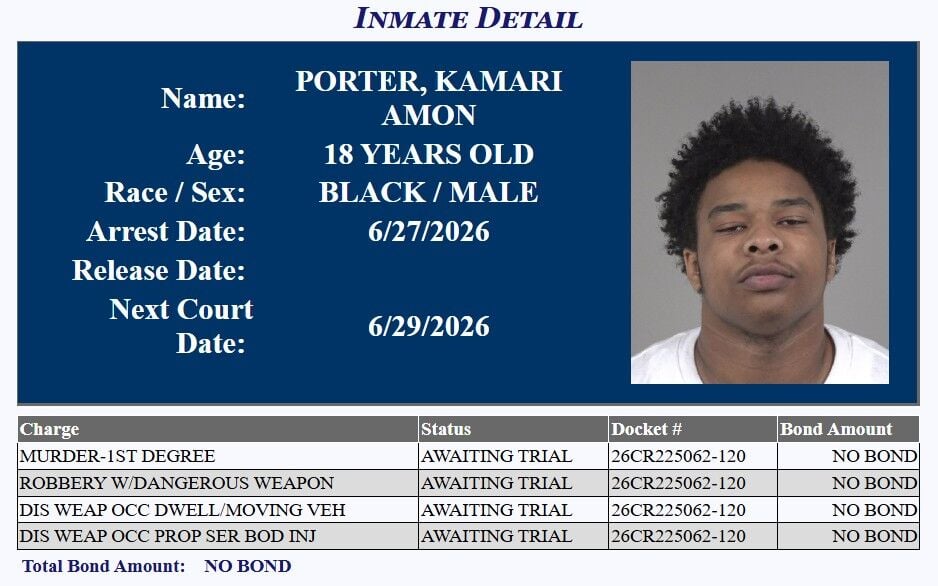 Porter charged