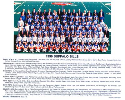 1999Team