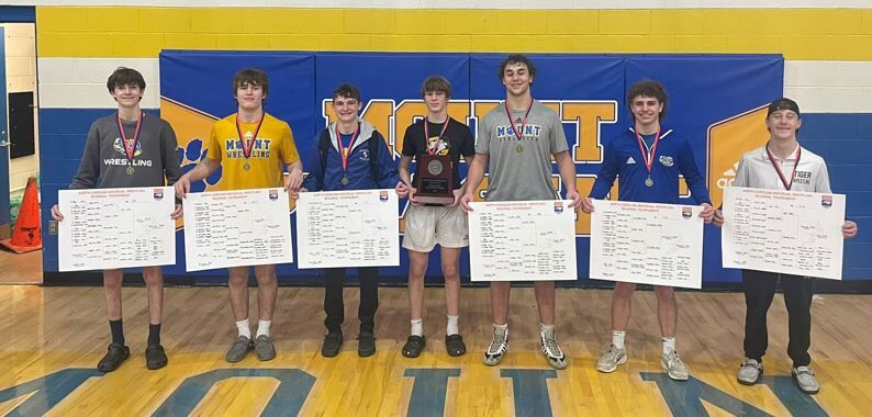 Over 25 Cabarrus County Wrestlers Shine in Regional Championships