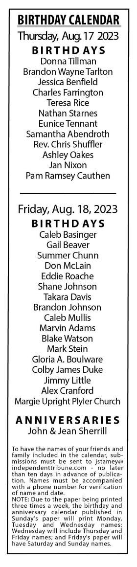 Happy Birthdays and Anniversaries