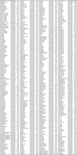 Page B6 eedition image