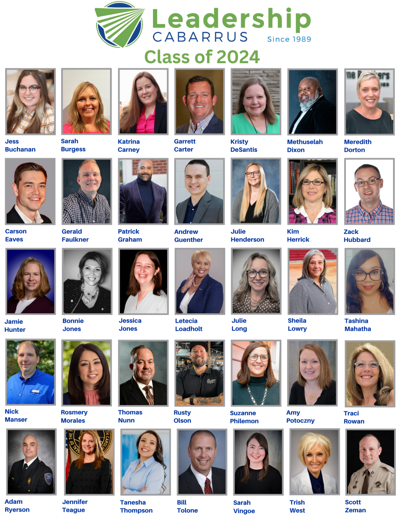 Leadership Cabarrus Class of 2024