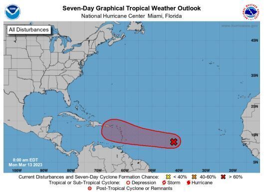 Seven Day Weather Outlook.JPG