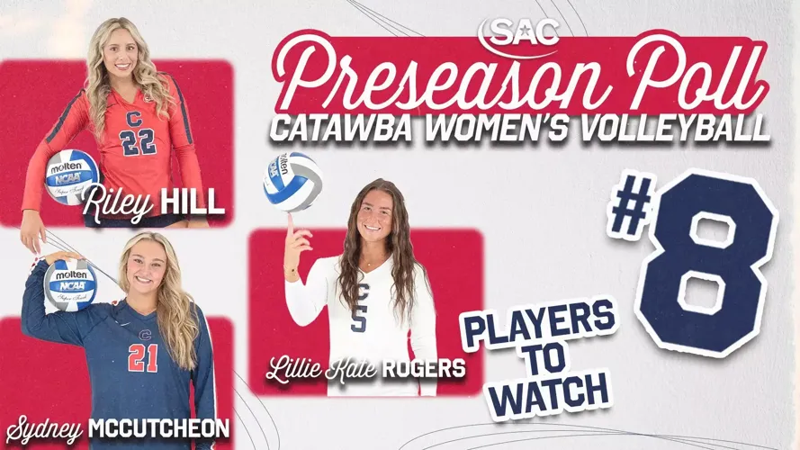 Women's Volleyball Places Eighth in SAC Preseason Coaches' Poll