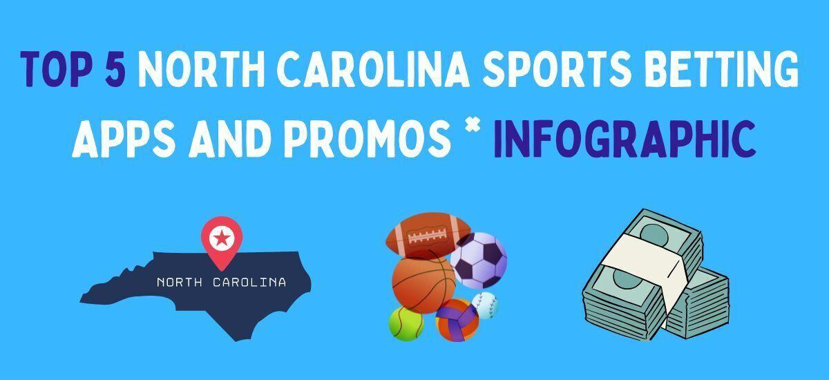 Top 5 North Carolina betting apps and promos INFOGRAPHIC