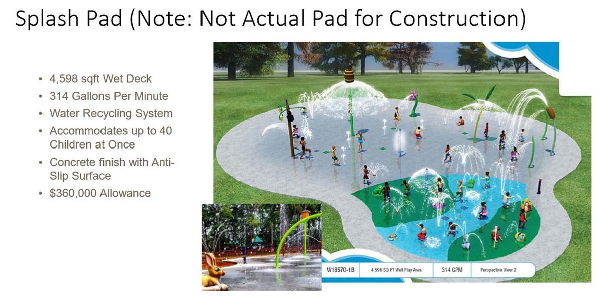 Harrisburg Park to close for renovations