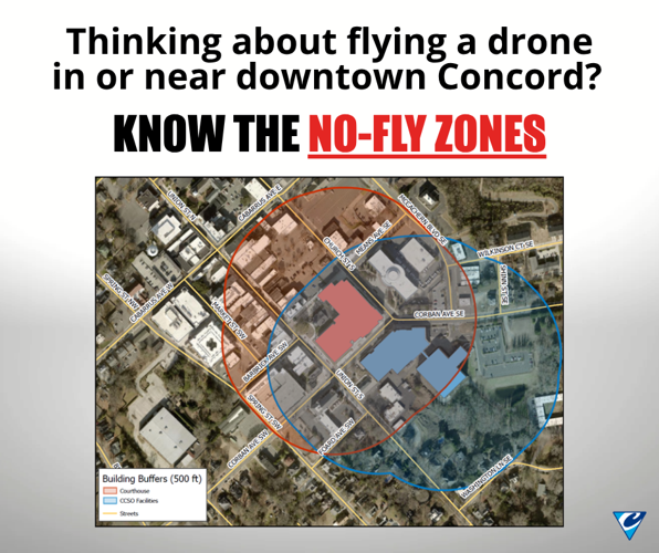 No drone zones
