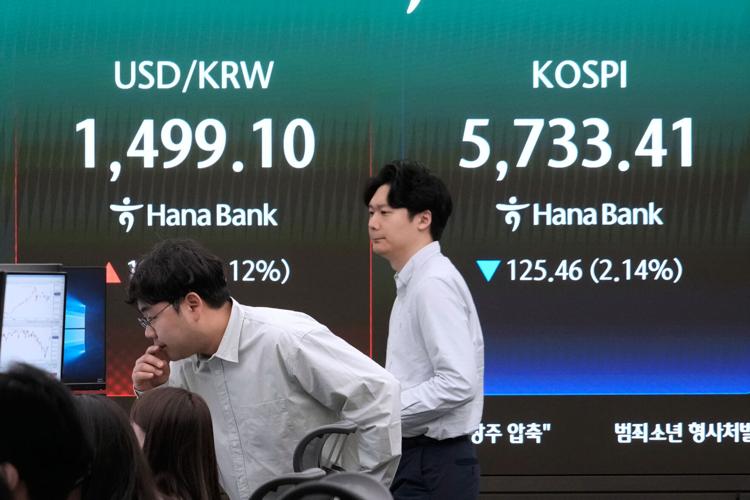 South Korea Financial Markets