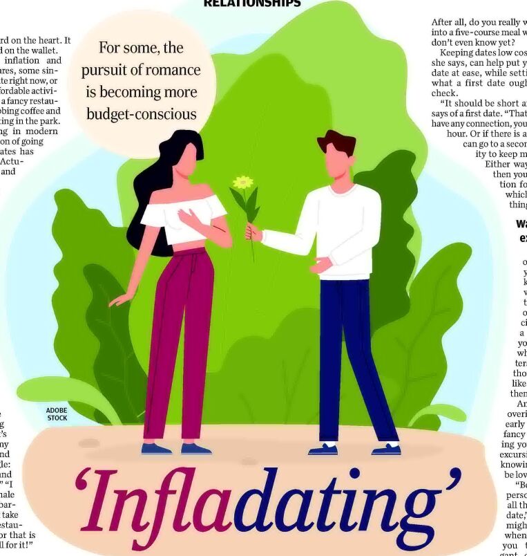 'Infladating'