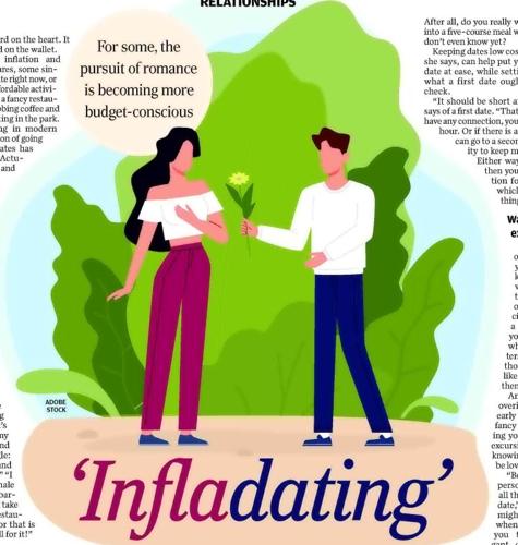'Infladating'