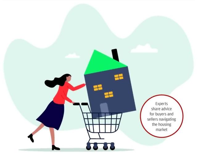 IS THIS THE YEAR TO MAKE A MOVE?