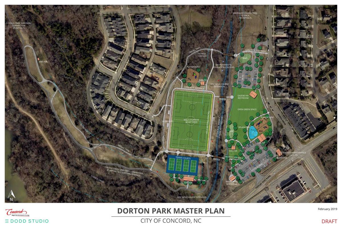 James Dorton Park Master Plan Concept