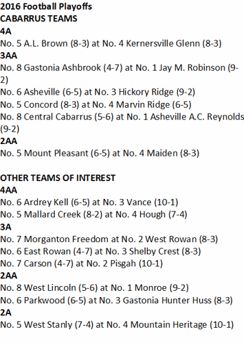 Playoff chart 1