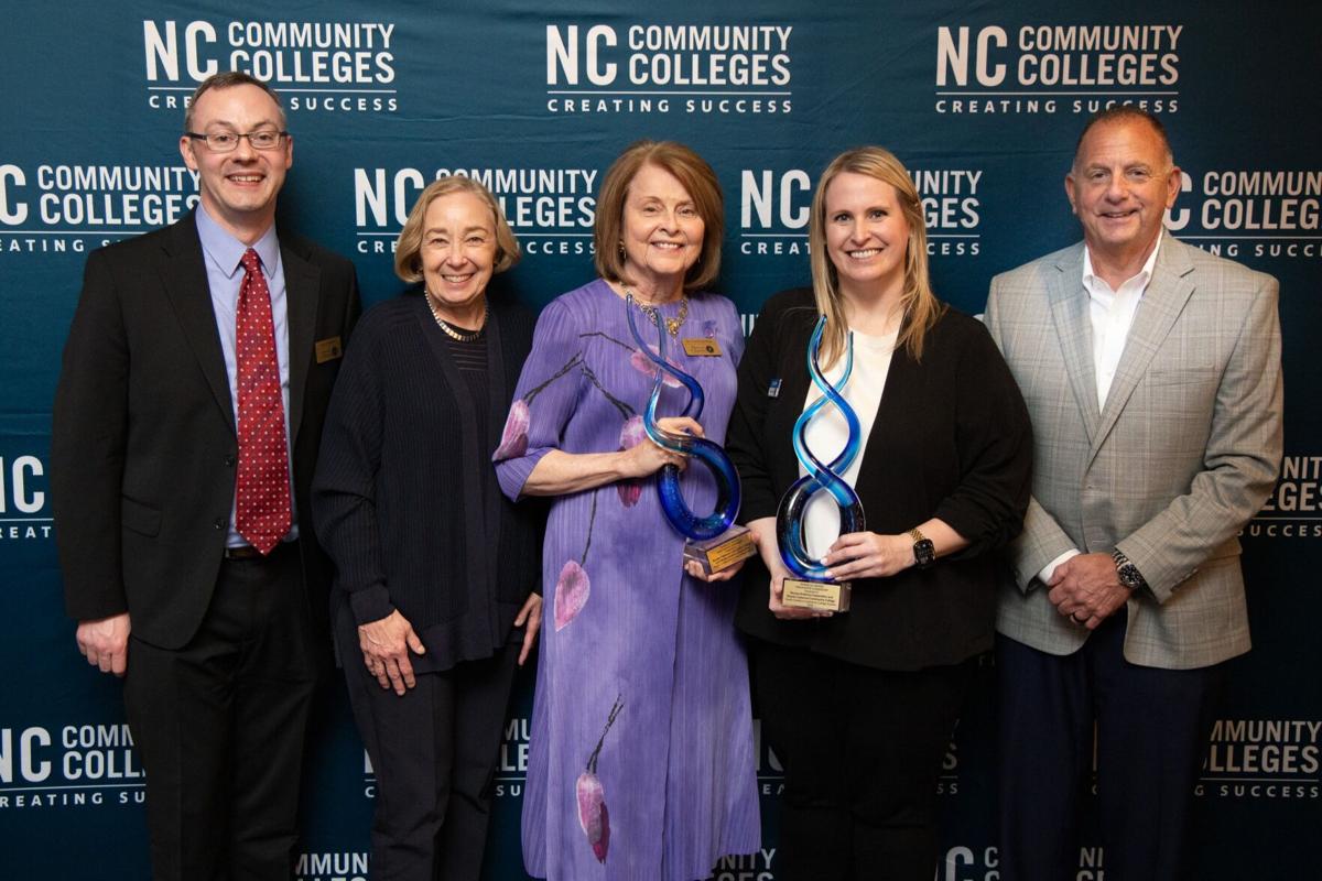 Rowan-Cabarrus Community College