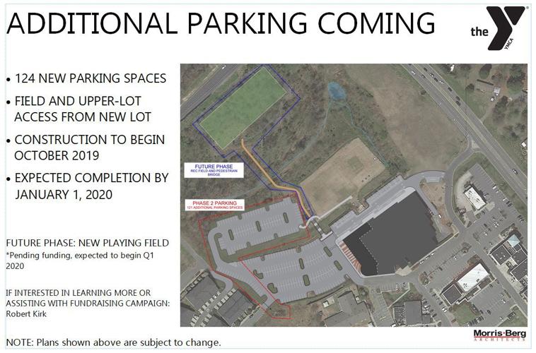 YMCA new parking spaces