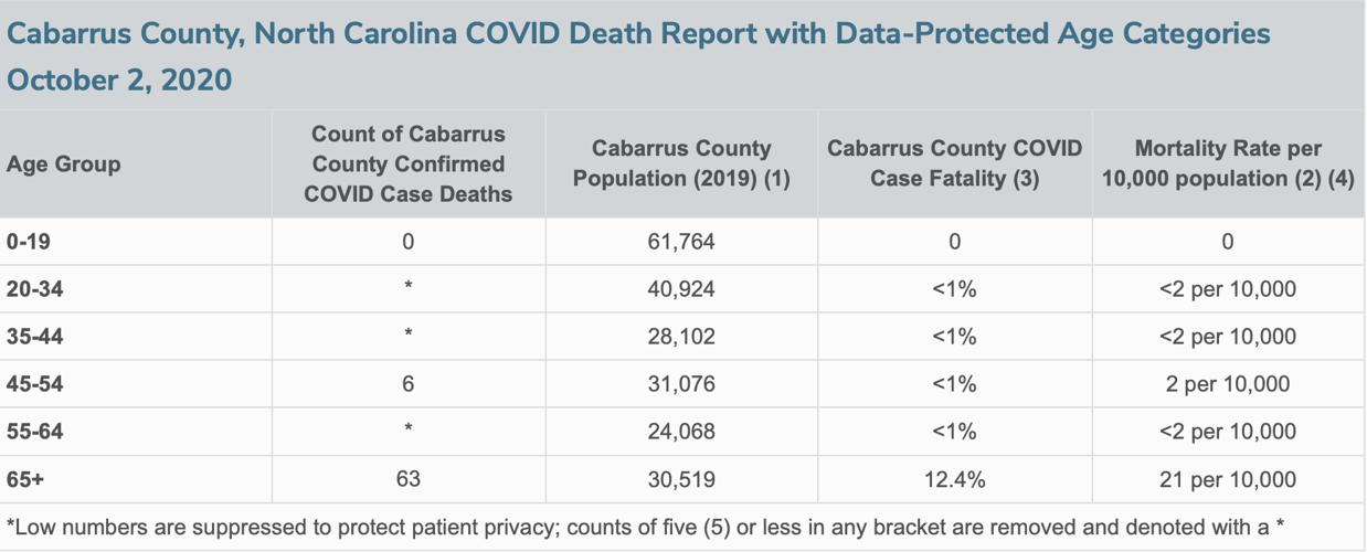 Screen Shot 2020-10-14 at 12.41.39 PM.png