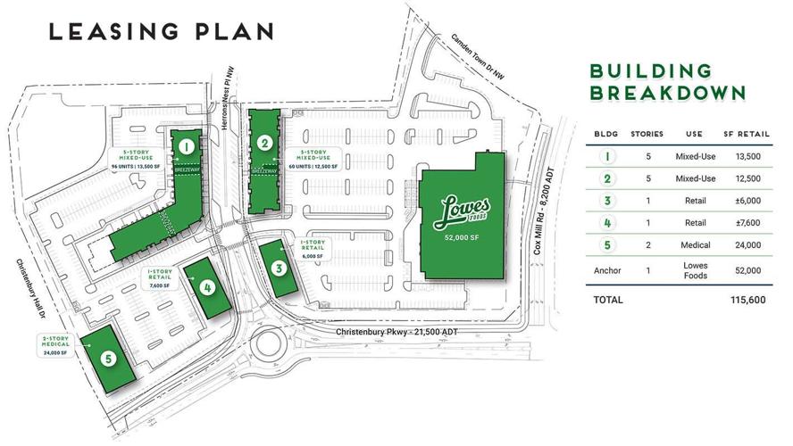 Christenbury Village
