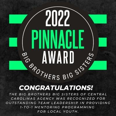 Big Brothers Big Sisters