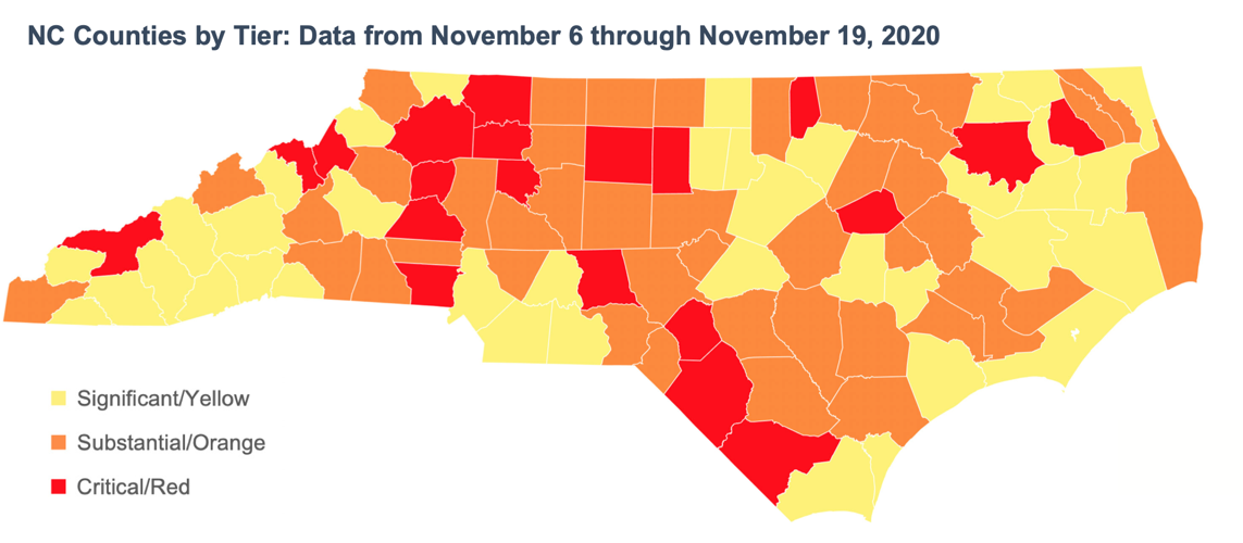 County Spread classifications