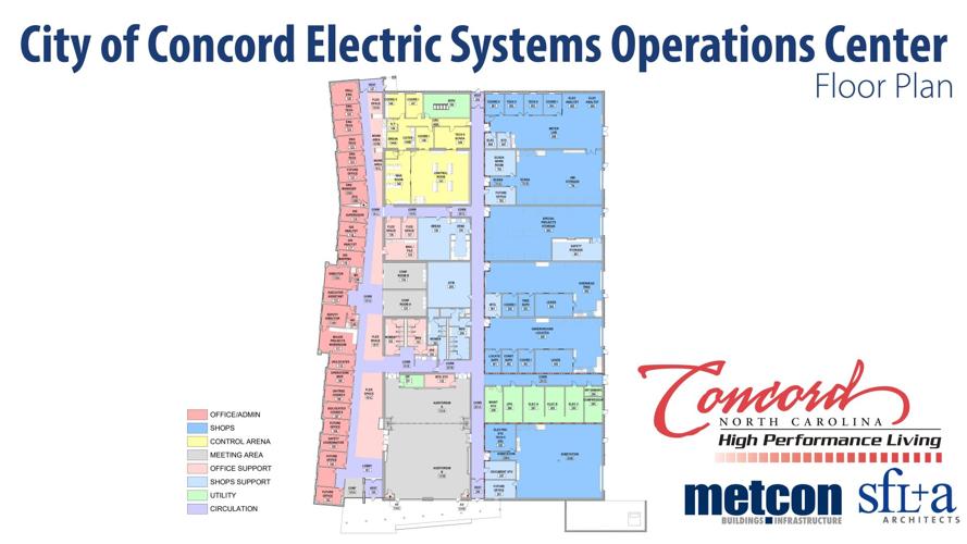 Electric Systems Operations Center