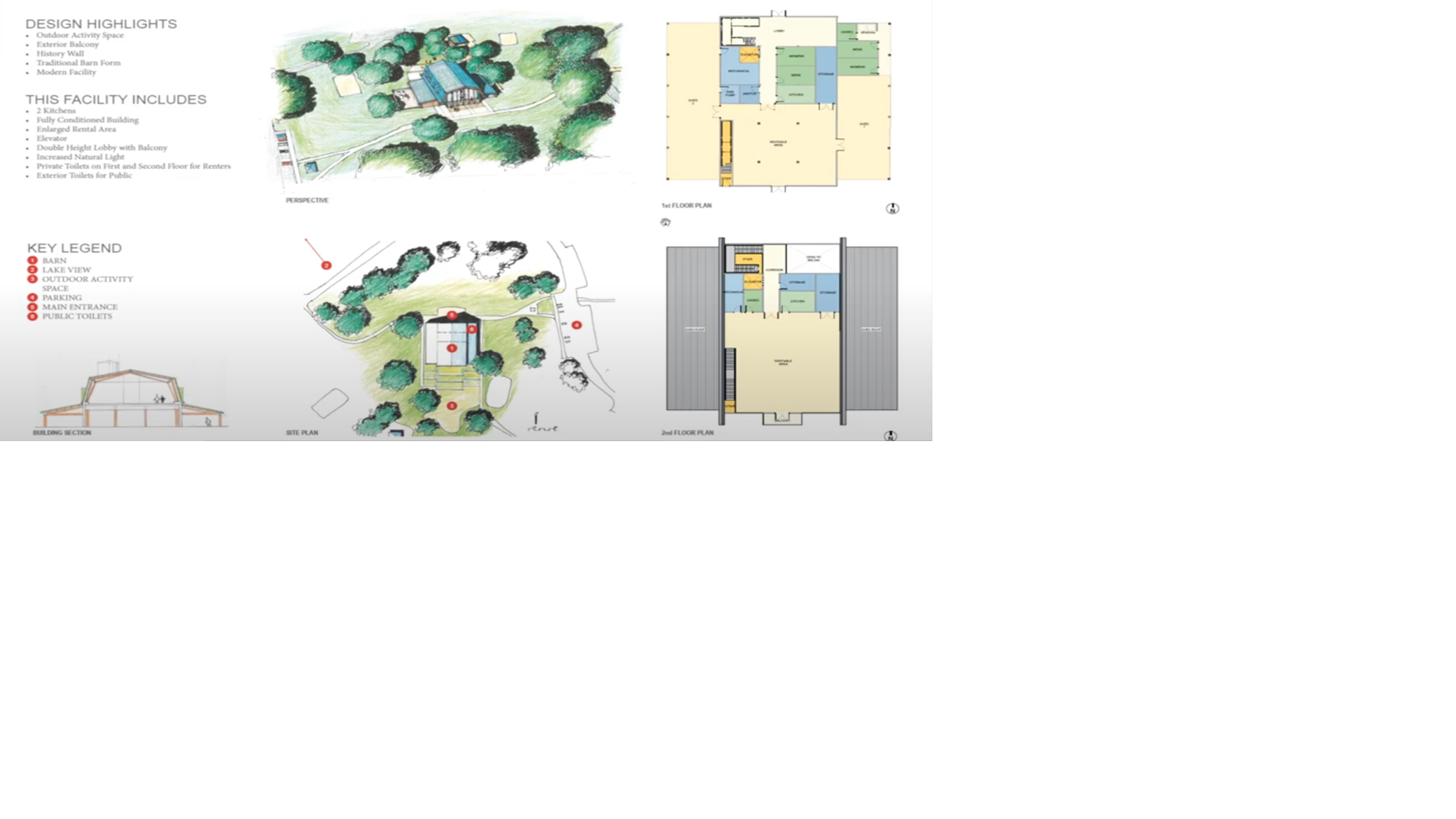 County Seeks Public Input On Frank Liske Park Barn Project Local News Independenttribune Com