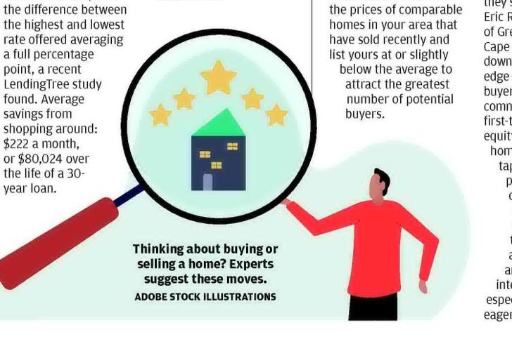 IS THIS THE YEAR TO MAKE A MOVE?