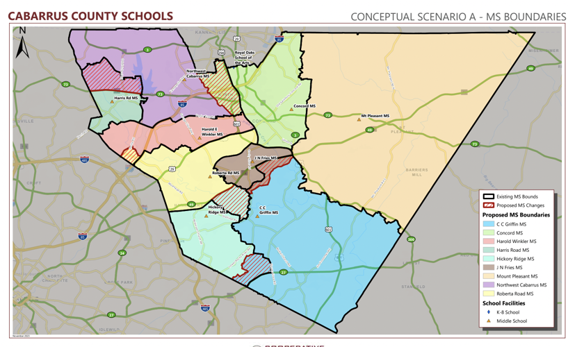 Middle Schools Scenario A