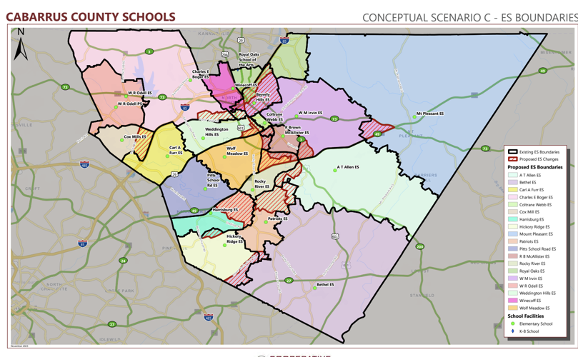 Elementary Schools Scenario C