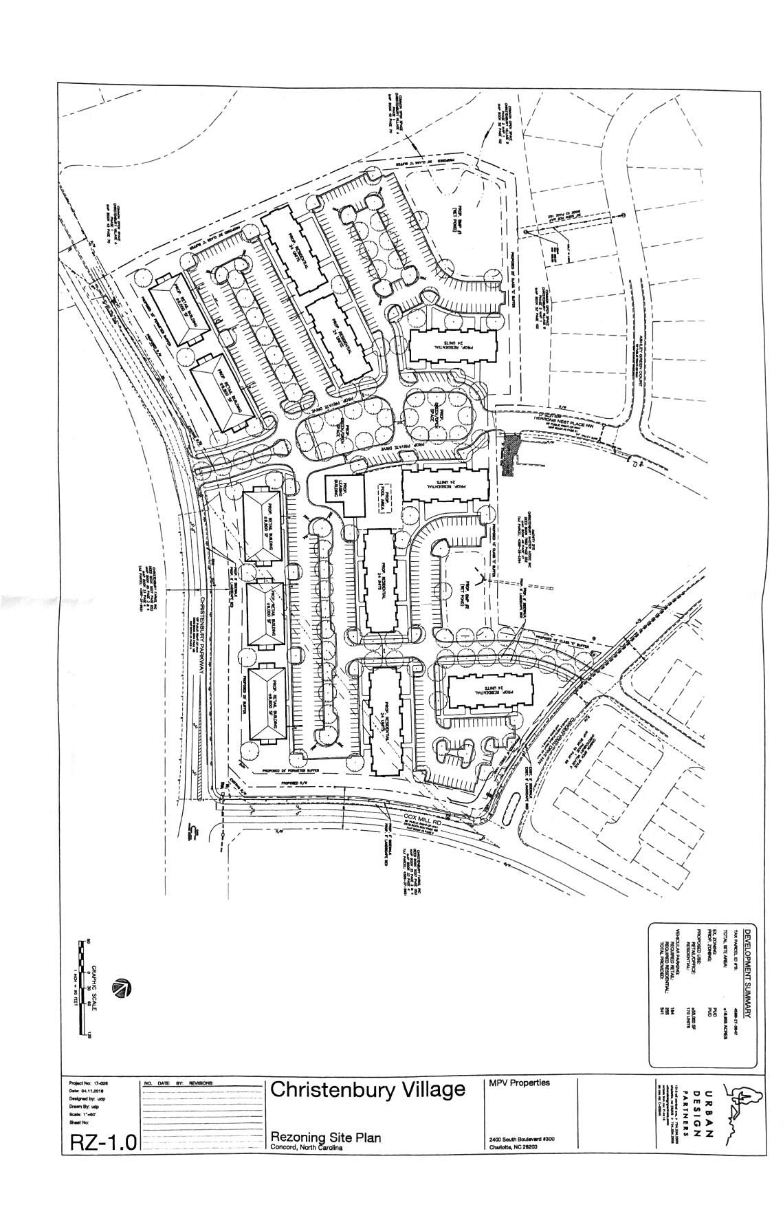 Christenbury Commons