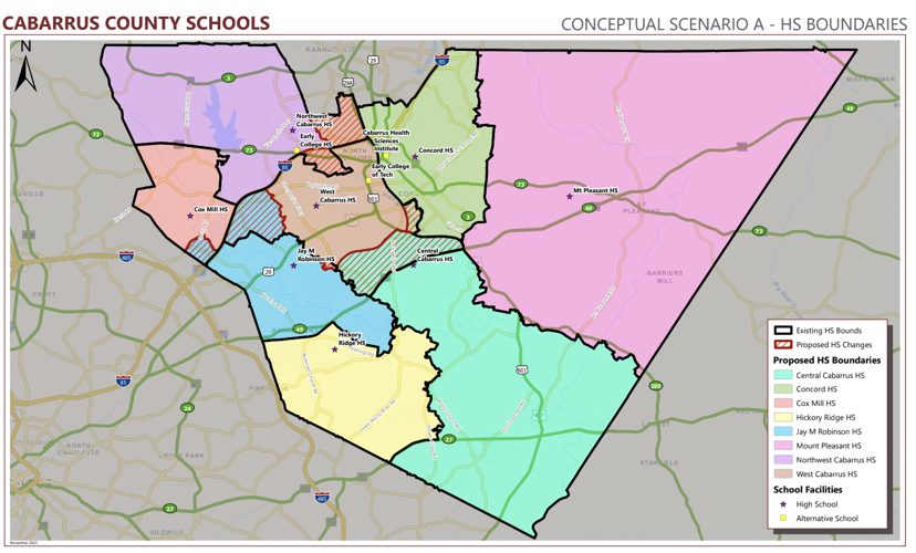 High Schools Scenario A