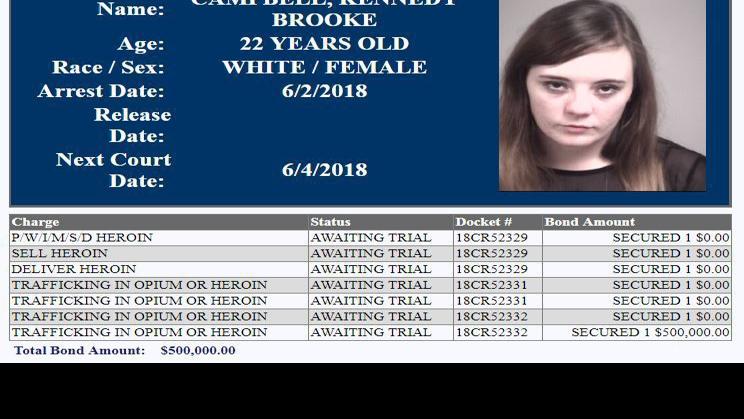Cabarrus Mugshots May 28 June 3 Gallery Independenttribune Com