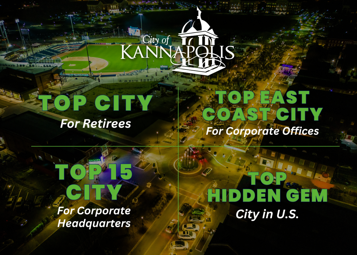 Top city