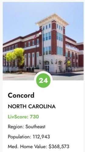 Concord #24