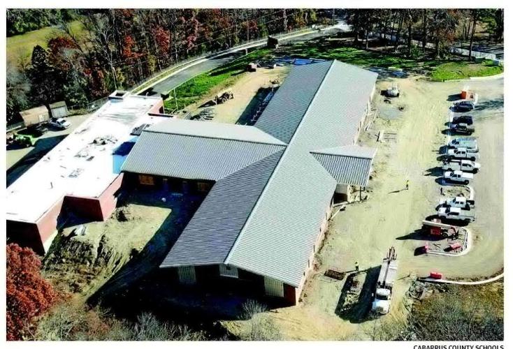 SERVING YOUNG LEARNERS